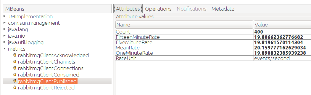 Java Client Metrics on JMX